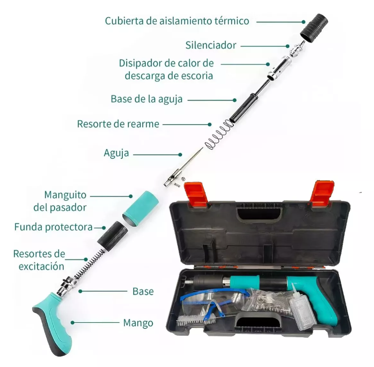 Pistola™ De Fijacion De Pared De Clavos